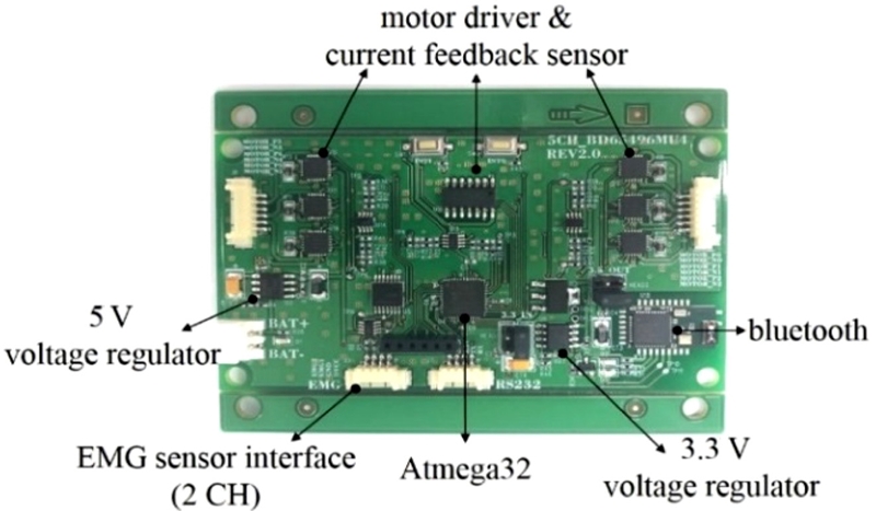 Fig. 4