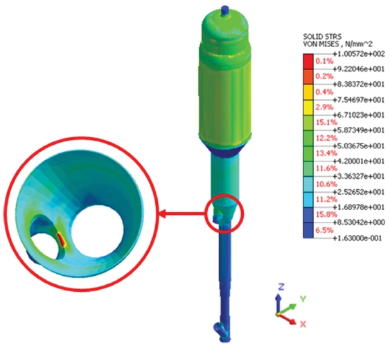 Fig. 8