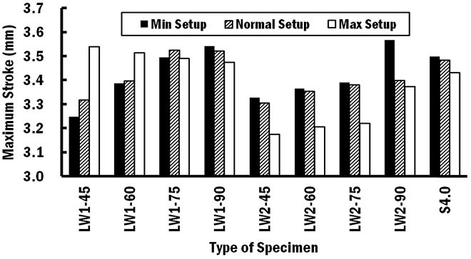 Fig. 13