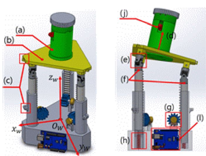 Fig. 2