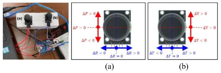 Fig. 5