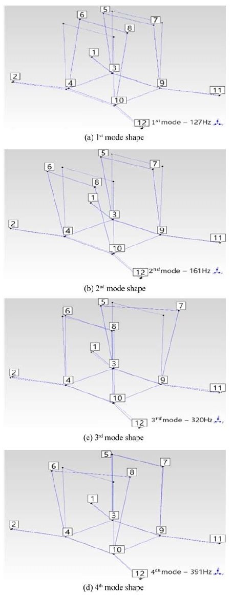 Fig. 19