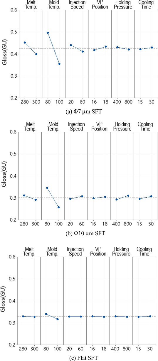 Fig. 11