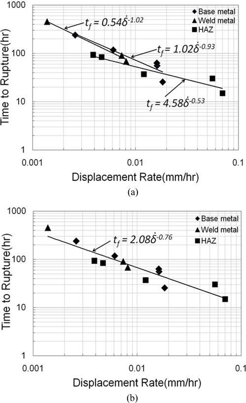 Fig. 11