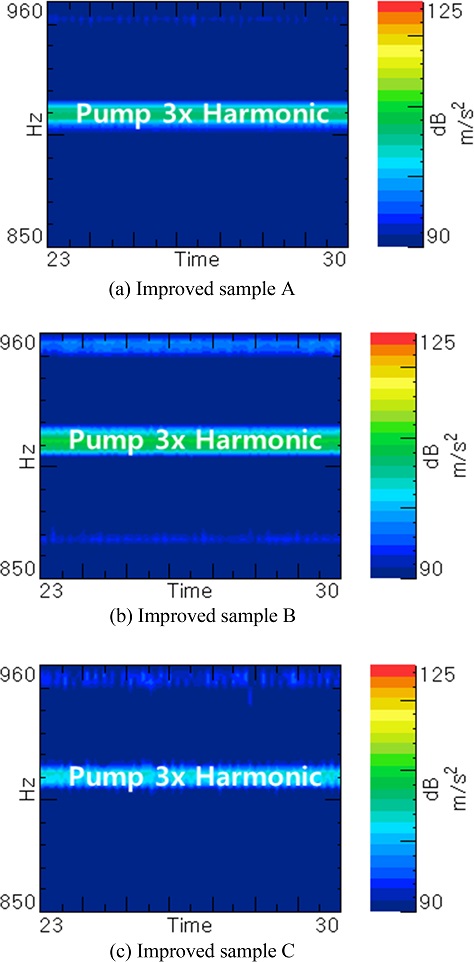 Fig. 10