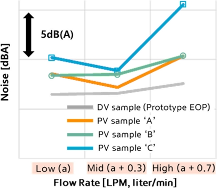 Fig. 11