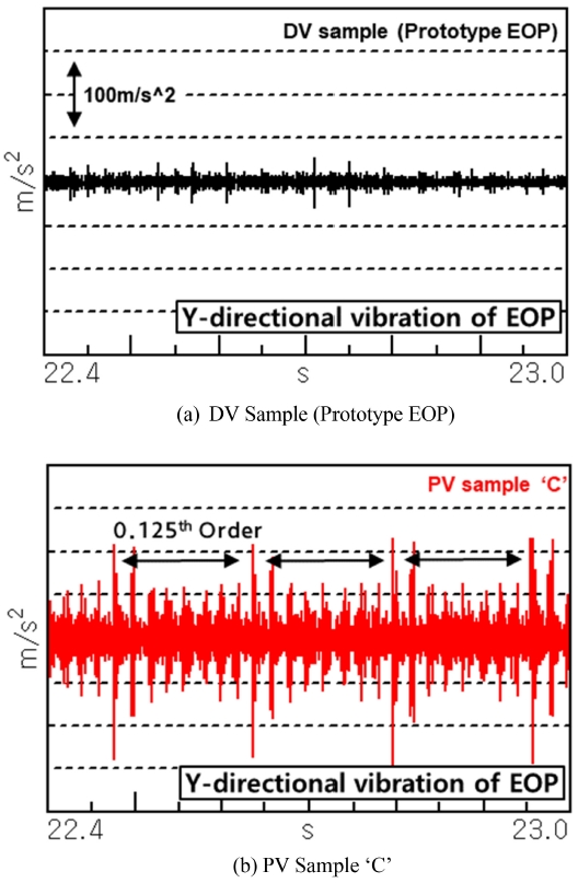 Fig. 12