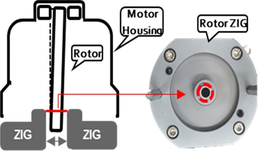 Fig. 13