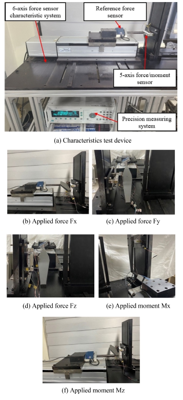 Fig. 12