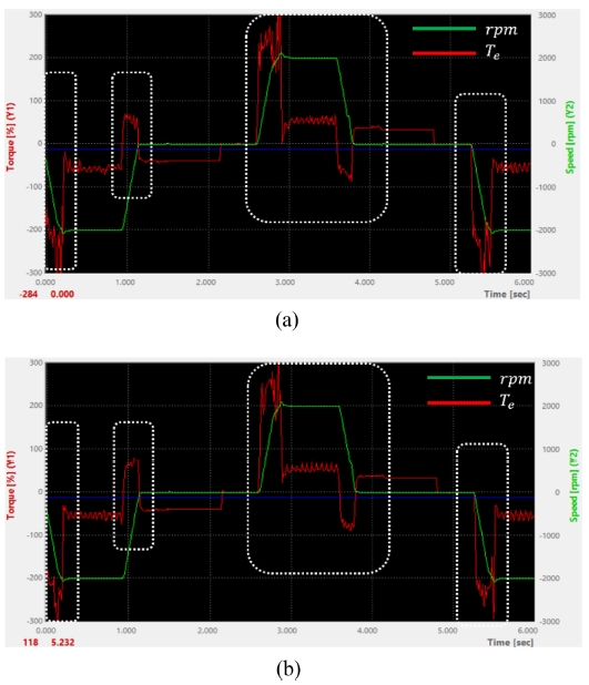 Fig. 16