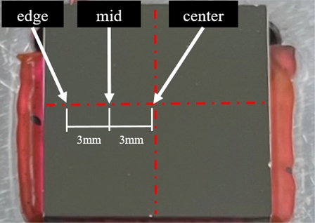 Fig. 9