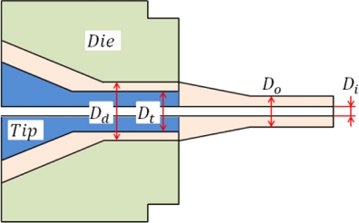 Fig. 6