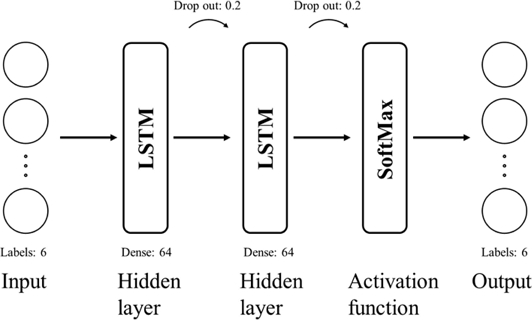 Fig. 12