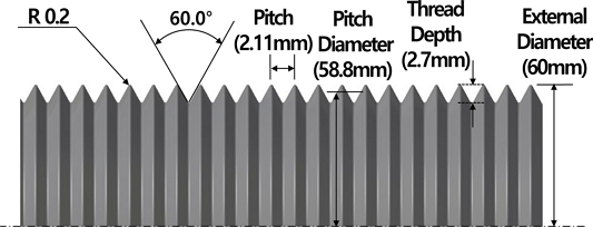 Fig. 3