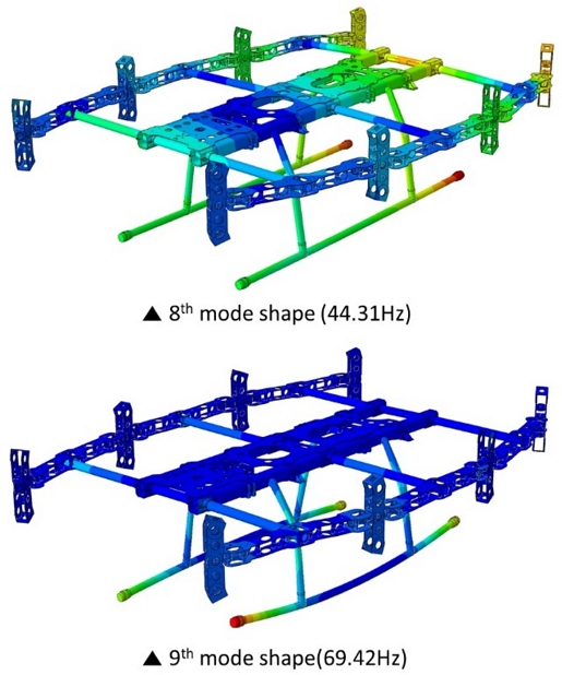 Fig. 9