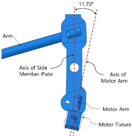 Fig. 12