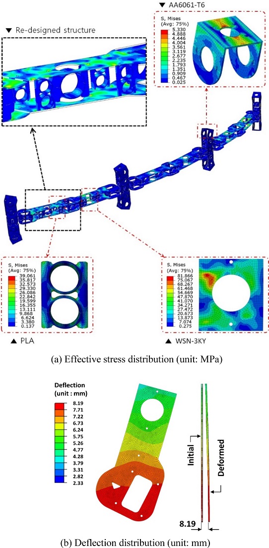 Fig. 15