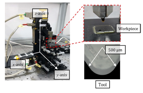 Fig. 4