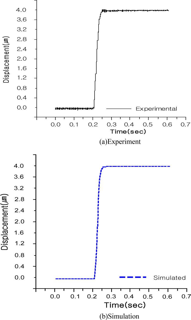 Fig. 11