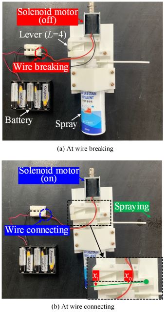 Fig. 4