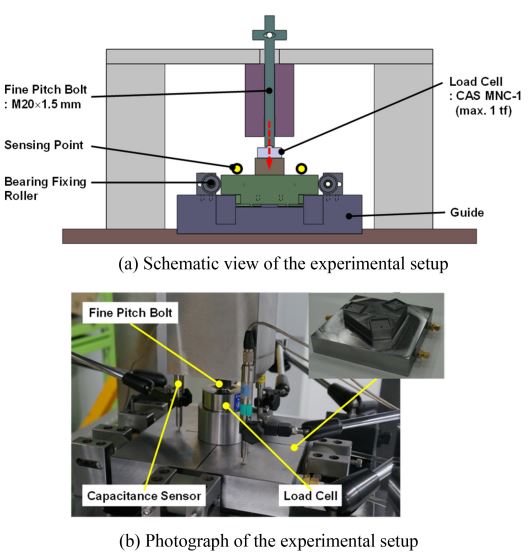 Fig. 10