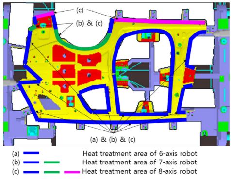 Fig. 8