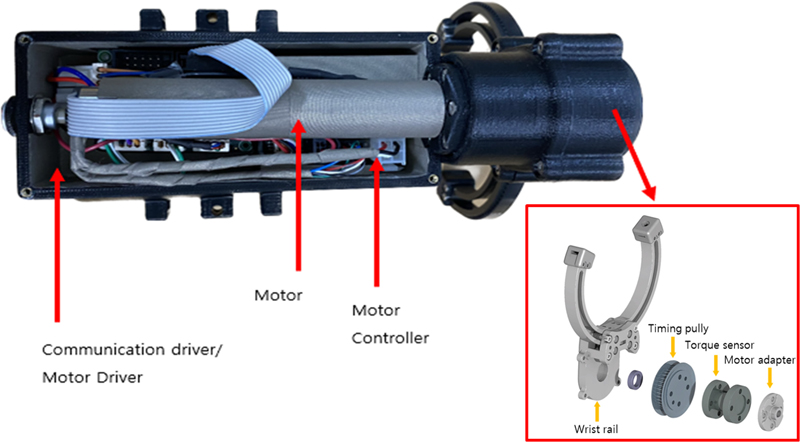 Fig. 4