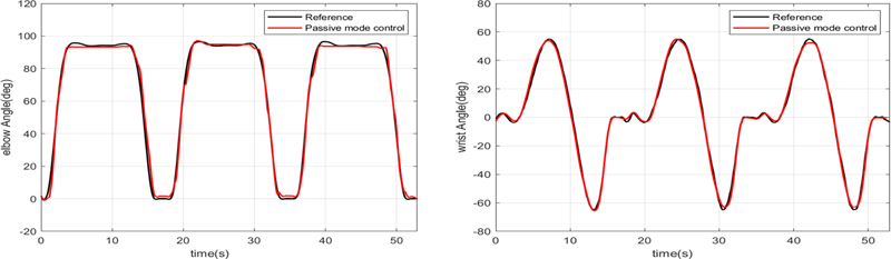 Fig. 11