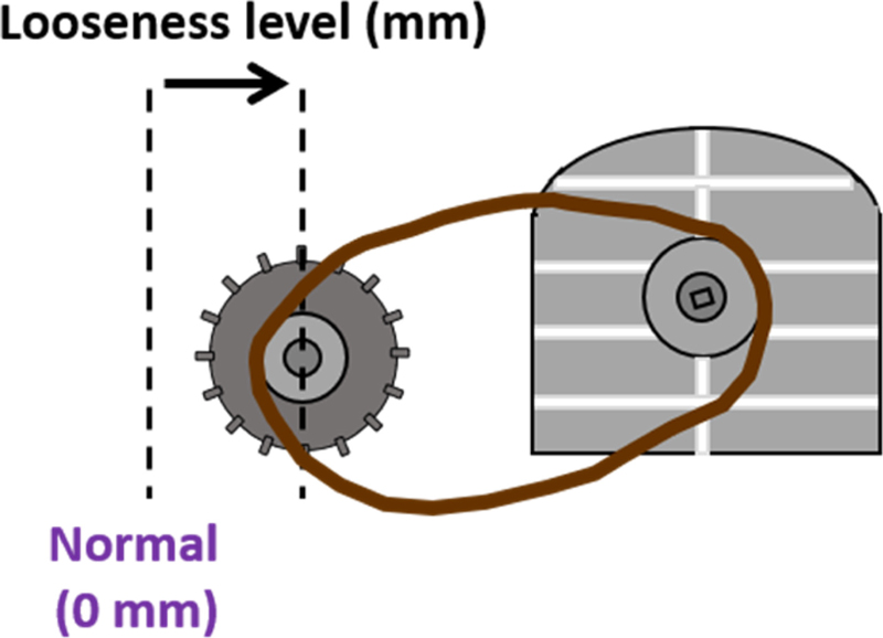 Fig. 8