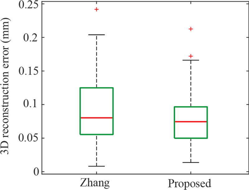 Fig. 10