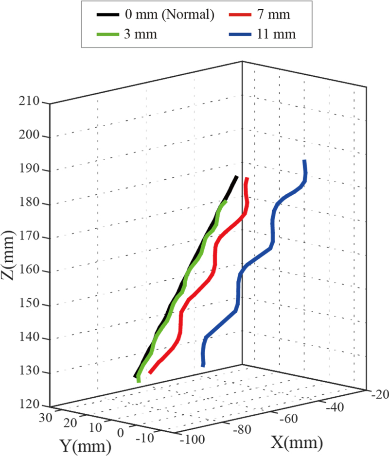 Fig. 13