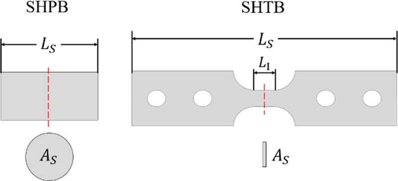 Fig. 10