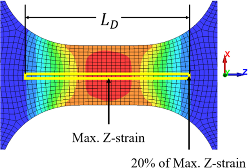 Fig. 12