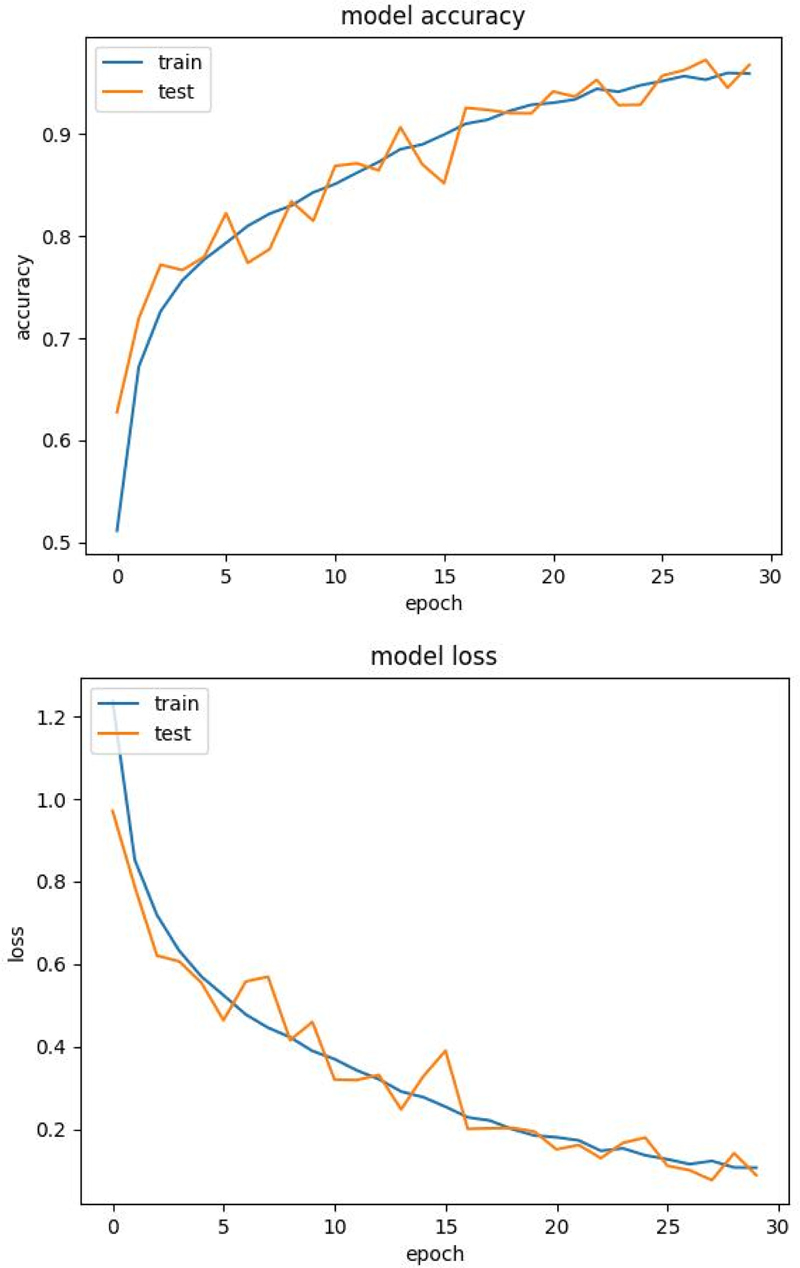 Fig. 13