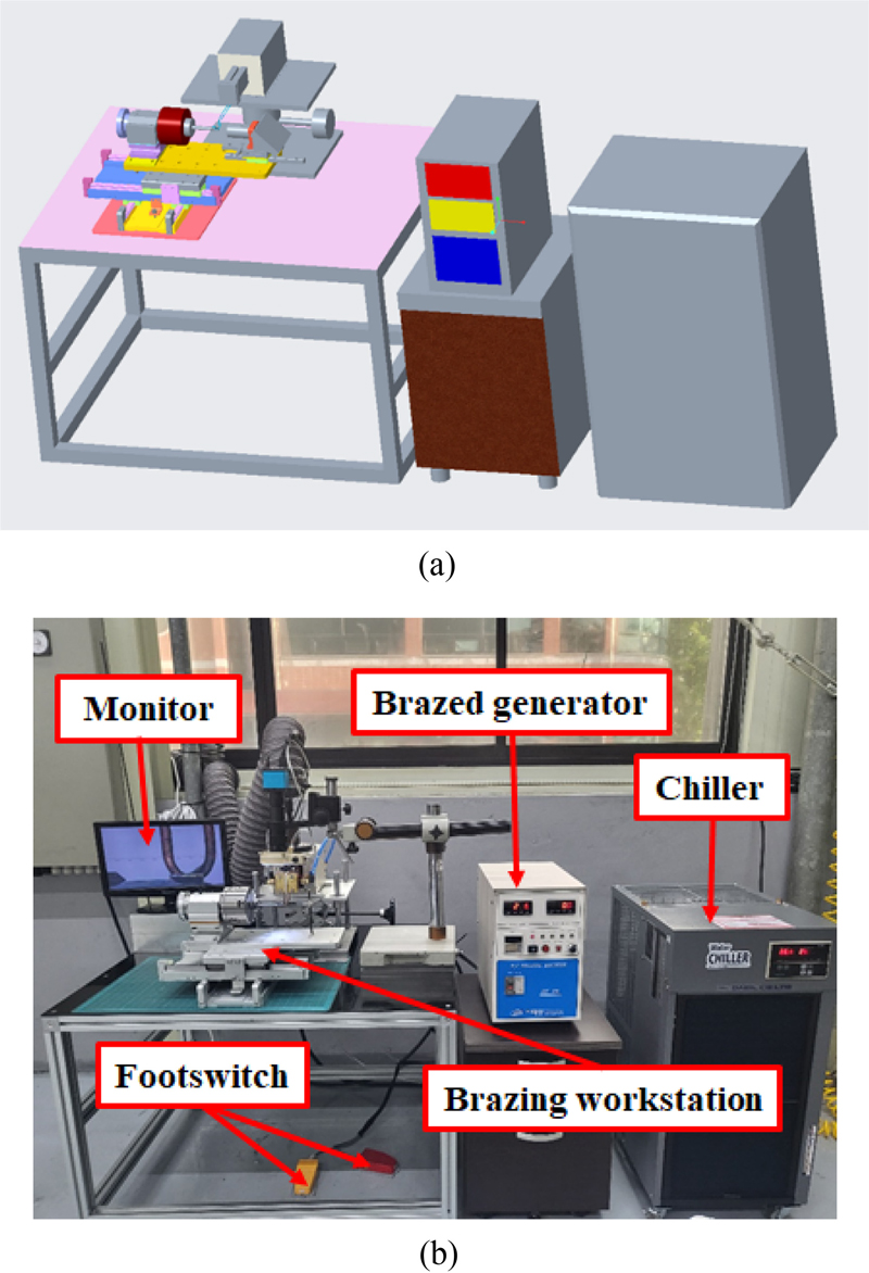 Fig. 2