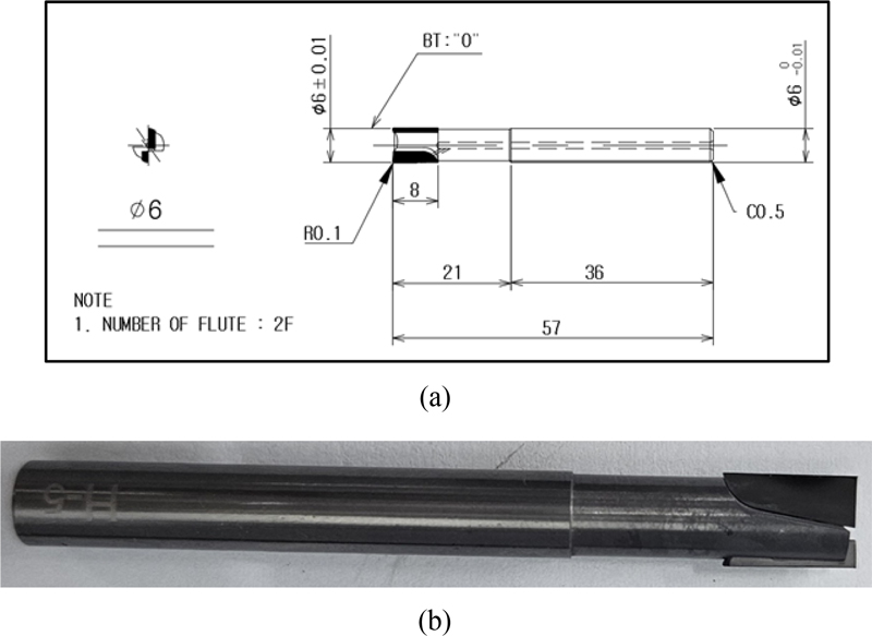 Fig. 8