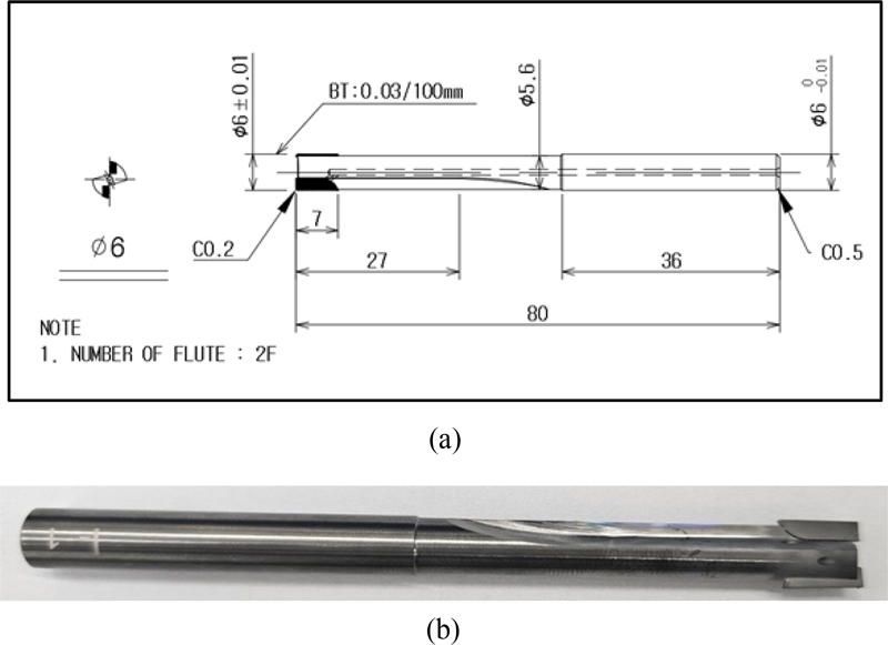 Fig. 9