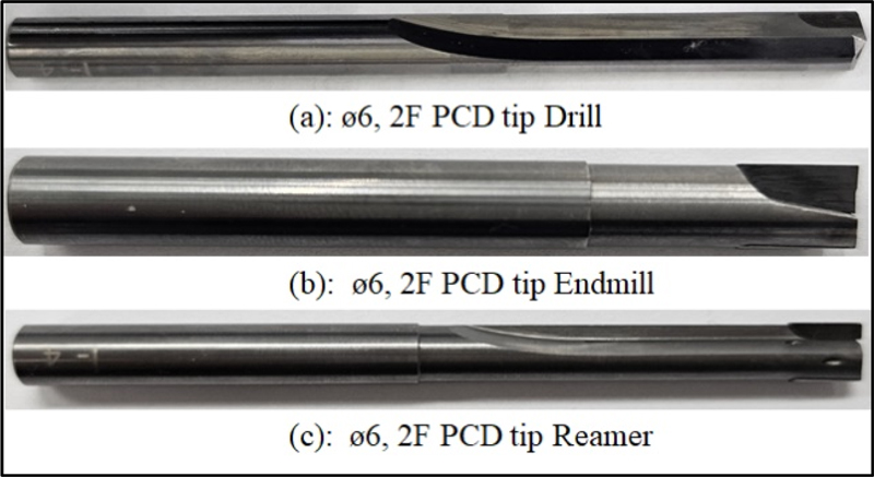 Fig. 10