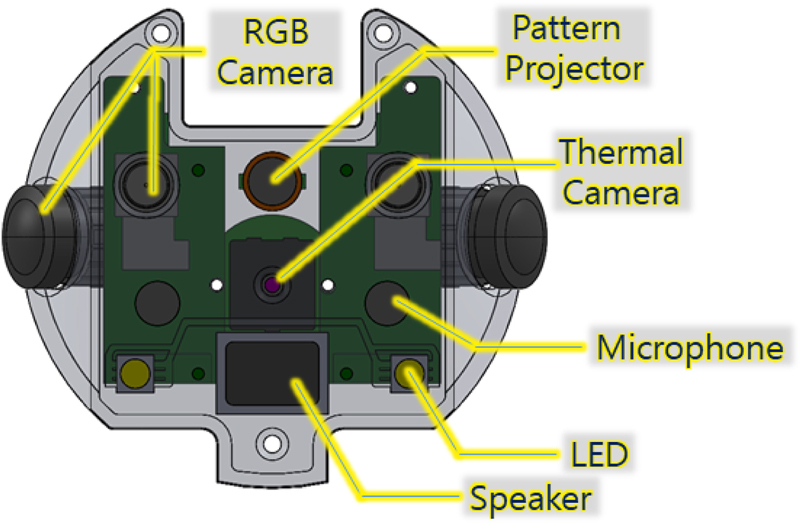 Fig. 4