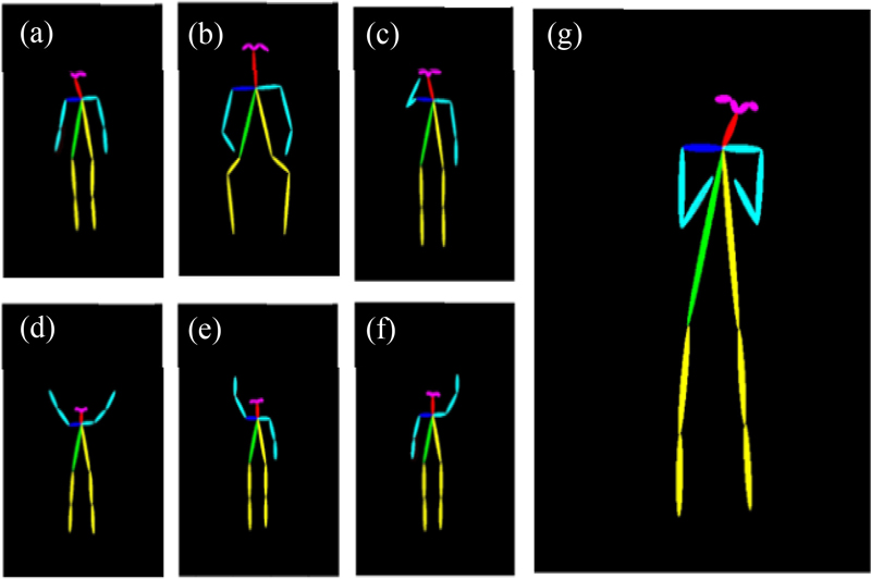 Fig. 2