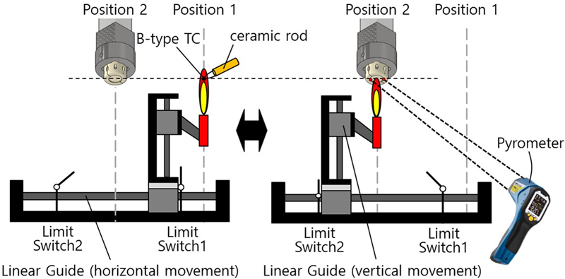 Fig. 11