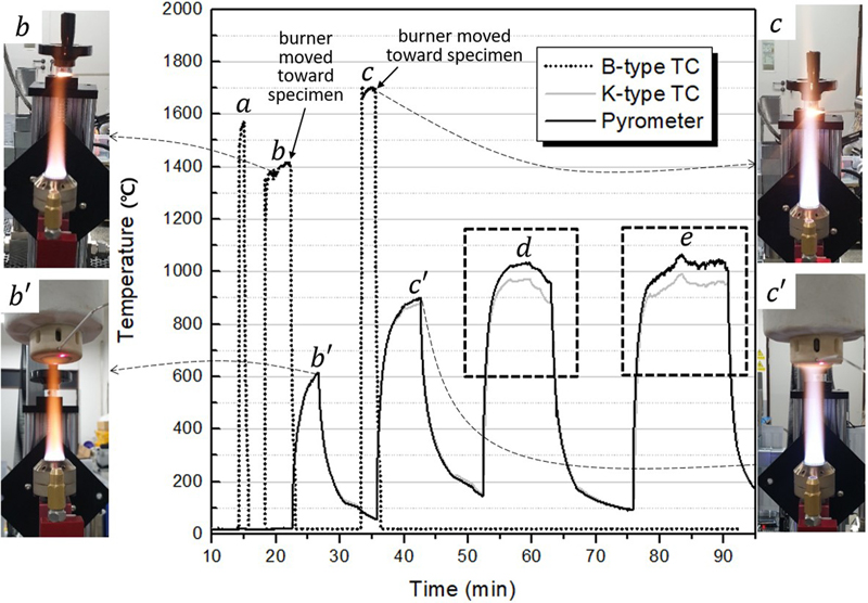 Fig. 15