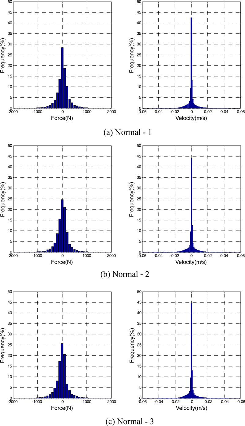 Fig. 11