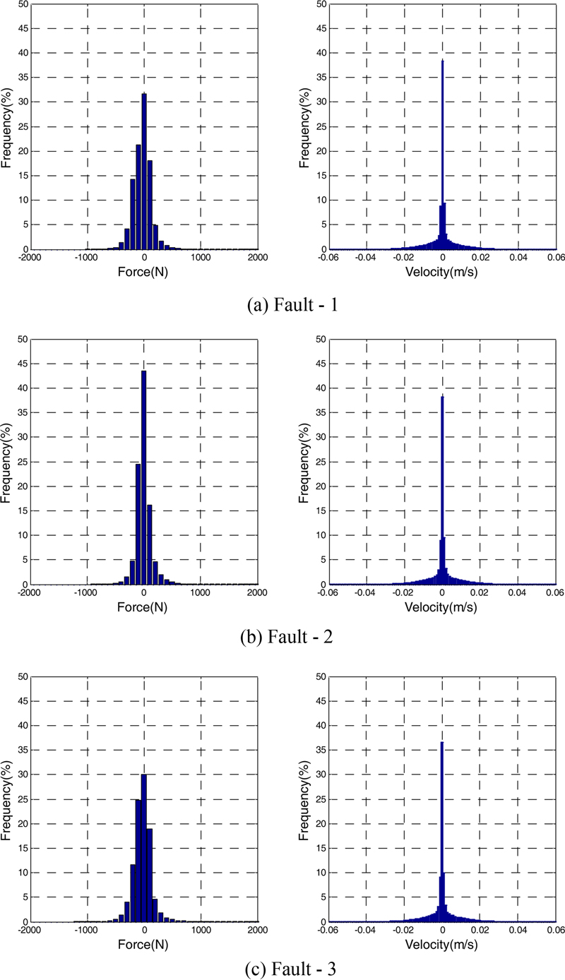 Fig. 12