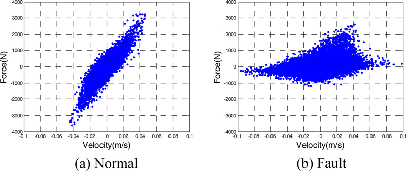 Fig. 16