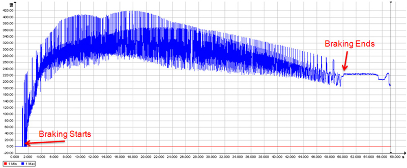 Fig. 11