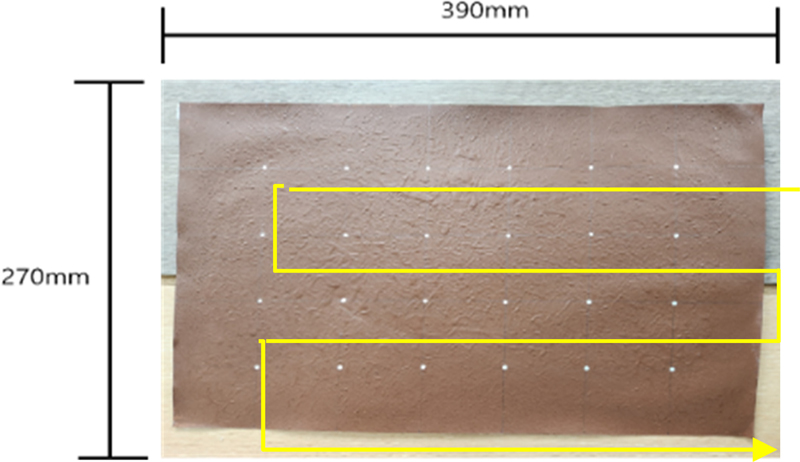 Fig. 6