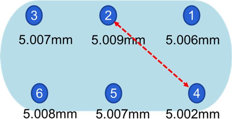 Fig. 7