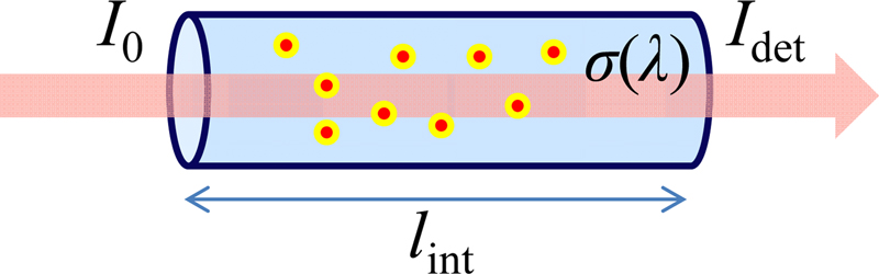 Fig. 1