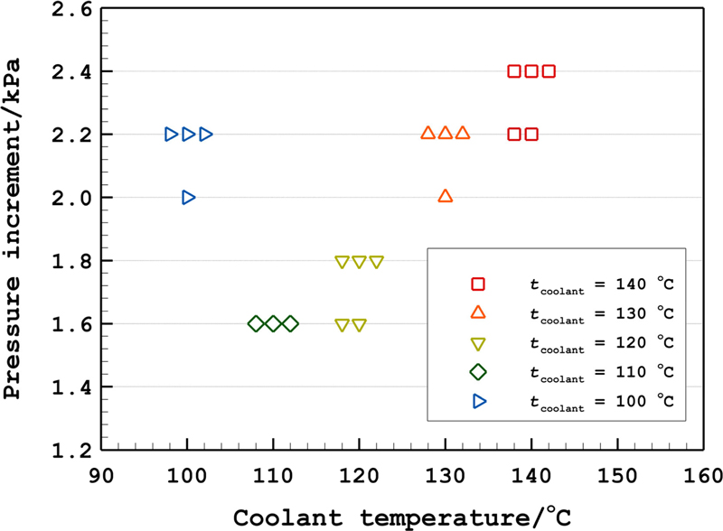 Fig. 11